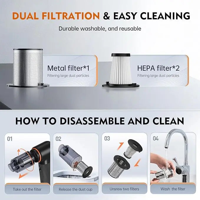 12000Pa Wireless Car Vacuum Cleaner 5600mah 120W High-power Vacuum Cordless Handheld Auto Portabale Vacuum Cleaner For Xiaomi